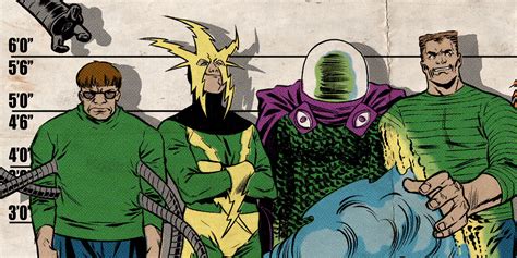 anime sinister six|original sinister 6 members.